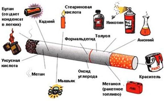 https://dr911.ru/wp-content/uploads/2015/10/img2.jpg